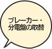 ブレーカー・分電盤の取替